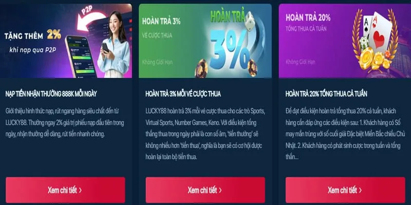 Hình ảnh các phương thức nạp tiền tại ee888 Nổ Hũ